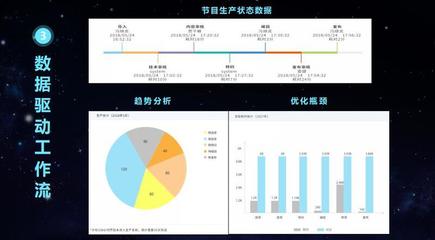 西溪論道 山西廣電新媒體任曉瑛——破解經(jīng)營(yíng)困局，探索發(fā)展契機(jī)與趨勢(shì)資產(chǎn)管理