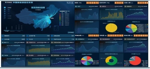 充電樁商業模式多元化創新，輕資產化運營重塑行業格局